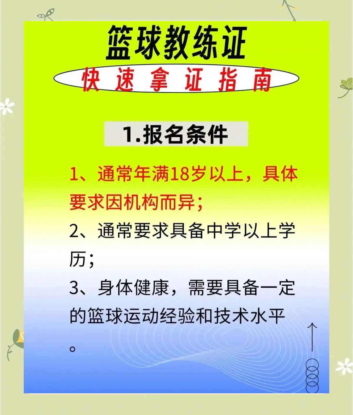 篮球双球训练要注意什么_2